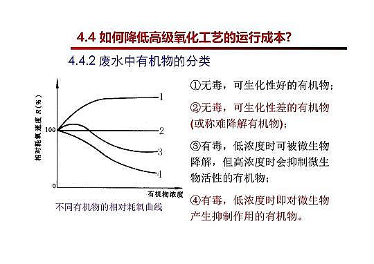 4.0mm�������̿�S�Ҹ߼��������g�ڏUˮ���̎���c���ù����еđ���