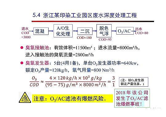 4.0mm�������̿�S�Ҹ߼��������g�ڏUˮ���̎���c���ù����еđ���