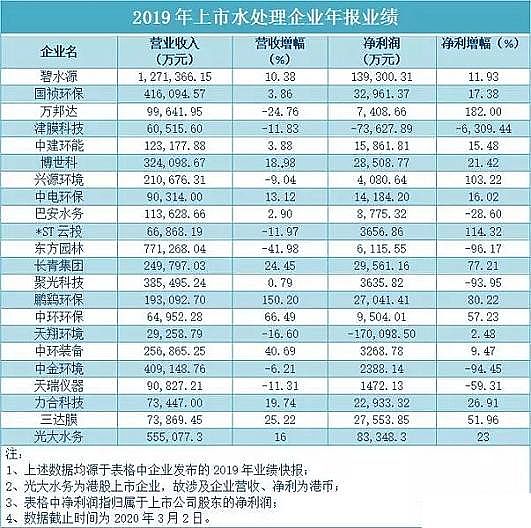 ���|�����V�����a�S��22���桰ˮ�����Эh����ȳɿ��γ��t��7�Ɉ�ϲ