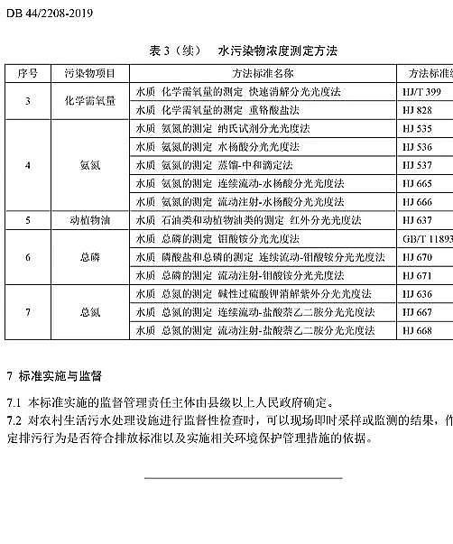 ��Ʒ��3A���ӺY���a�S�ҏV�|�l�����r��������ˮ̎���ŷŘ˜ʡ�