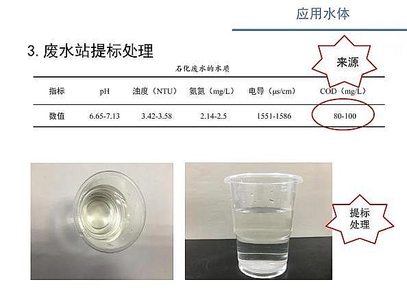 ˮ̎��V�ϏS������ʽ�w�S�V��늴߻�����������ˮ�����x�ӝ�ȵ������о�