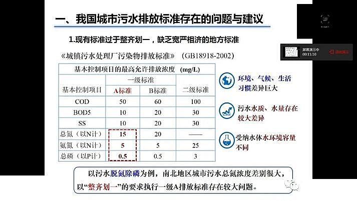 ˮ̎�������F̼΢늽����ϏS���҇�������ˮ̎���F(xi��n)���c�l(f��)չ��˼��