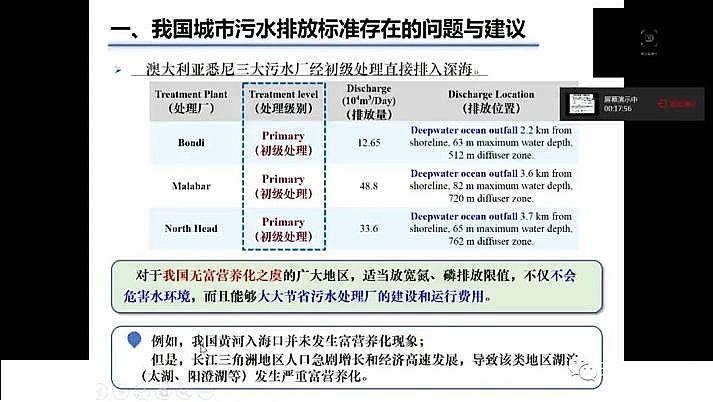 ˮ̎�������F̼΢늽����ϏS���҇�������ˮ̎���F(xi��n)���c�l(f��)չ��˼��