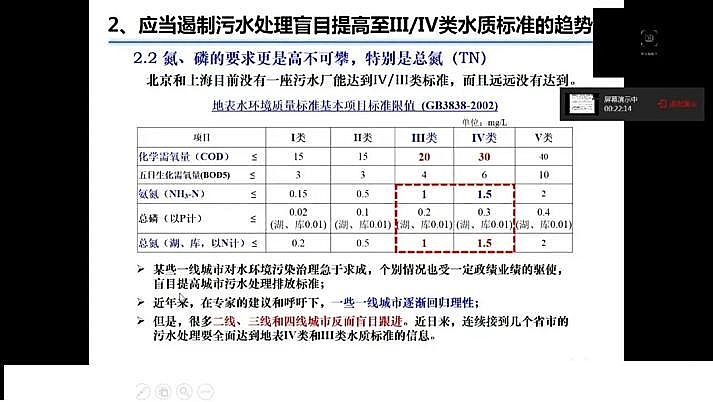ˮ̎�������F̼΢늽����ϏS���҇�������ˮ̎���F(xi��n)���c�l(f��)չ��˼��