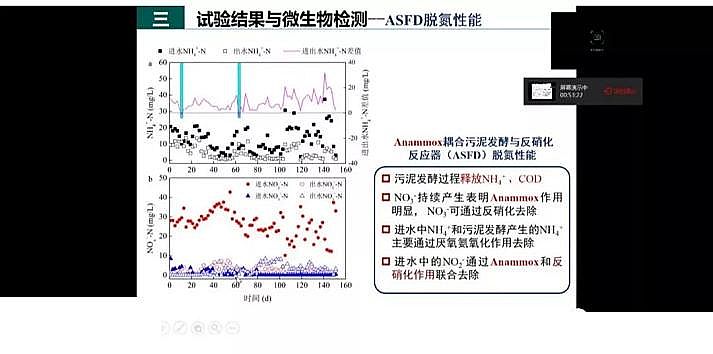 ˮ̎�������F̼΢늽����ϏS���҇�������ˮ̎���F(xi��n)���c�l(f��)չ��˼��