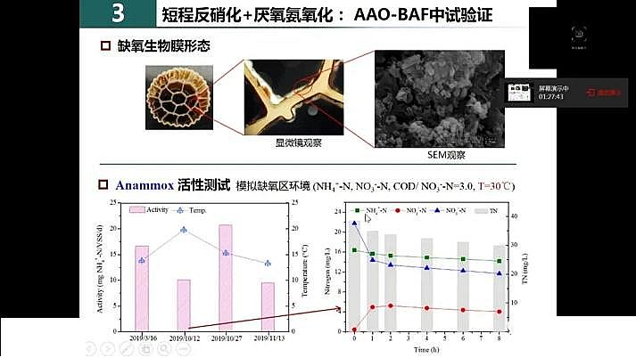 ˮ̎�������F̼΢늽����ϏS���҇�������ˮ̎���F(xi��n)���c�l(f��)չ��˼��