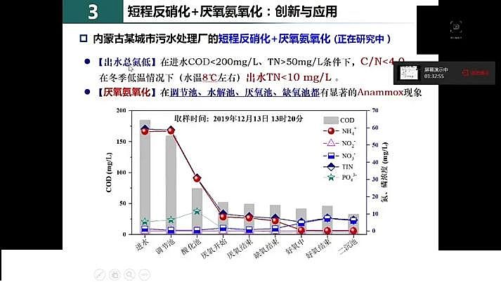 ˮ̎�������F̼΢늽����ϏS���҇�������ˮ̎���F(xi��n)���c�l(f��)չ��˼��