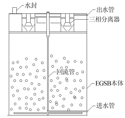 ��x�Ӷ�55��x�Ӿ۱�ϩ�������a(ch��n)�S��̎����������ˎ�Uˮ�������о�