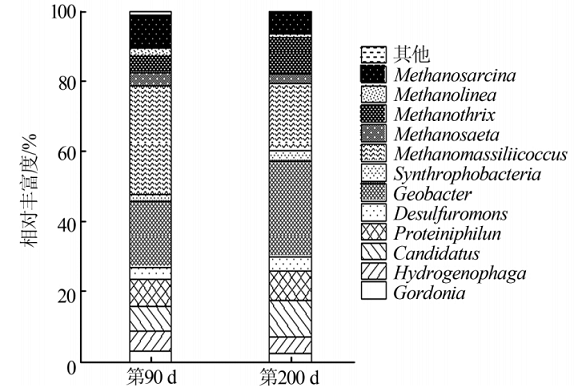 ��x�Ӷ�55��x�Ӿ۱�ϩ�������a(ch��n)�S��̎����������ˎ�Uˮ�������о�