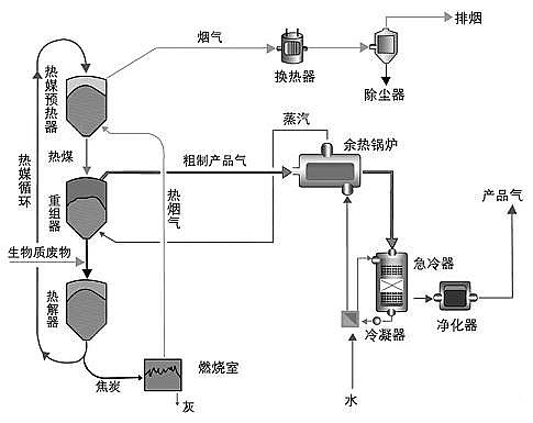 水處理劑11%次氯酸鈉生產(chǎn)廠家疫情下武漢市醫(yī)廢處置及應(yīng)急管理
