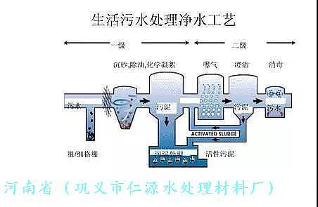 ������ˮ̎����ˇ���̈D��