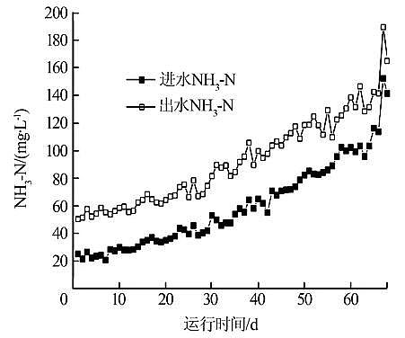 �h(hu��n)���ۺ��Ȼ��XPAC���a(ch��n)�S��IC��������(y��ng)��̎�����}��ˎ�Uˮ���о�