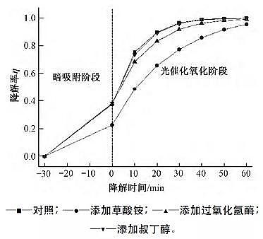 ��Ҏ���ؚ������a�S�ҵ����s������⁹�߻�����������ˮ���ĭh�أ������l������x�Ӽ��ЙC���Ӱ�