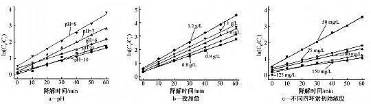 ��Ҏ���ؚ������a�S�ҵ����s������⁹�߻�����������ˮ���ĭh�أ������l������x�Ӽ��ЙC���Ӱ�