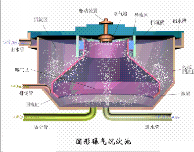 ���d�F�V��3-5mm�S����ˮ̎��38����ˇ���O��ӑB�D