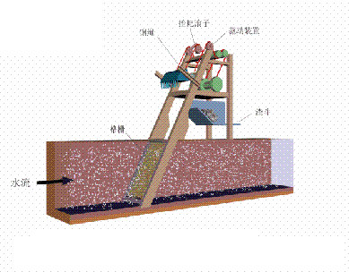 ���d�F�V��3-5mm�S����ˮ̎��38����ˇ���O��ӑB�D