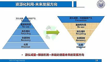 ��Ч�ۺ��Ȼ��X�FPAFC�S��������ˮ�S���|��Ч����̎��̎�ü��g����˼��