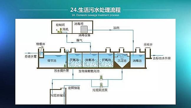 ������ˮ�Uˮ̎������