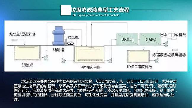 �����B�VҺ̎����ˇ���̈D