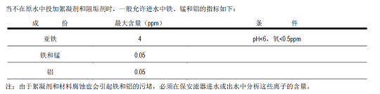 ��Ч�M���������a(ch��n)�S��С�h��(q��)��Ĥ���Mˮ�l��