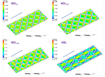 ��Ҏ(gu��)���Z��ʯ�V�����a(ch��n)�S��׃���W(w��ng)�z�M(j��n)ˮ���W(w��ng)�׺�������ĤԪ����ˮ���W(xu��)�Ϳ���Ⱦ���ܵ�Ӱ�̽��