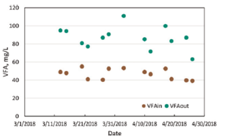 ��Ҏ��ϡ����ɰ�V�����a�S���Ї�������ˮ̎����ƿ�i�������Լ����ܵĽ�Q����