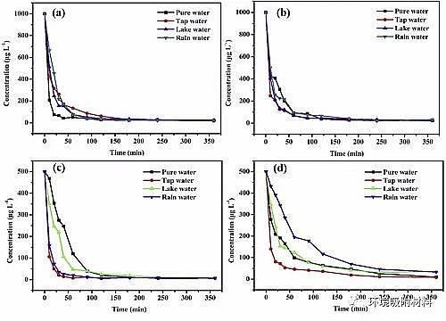 �๦��ˮ̎�턩�������c�S���ں���Uˮ̎��ȡ�����Mչ