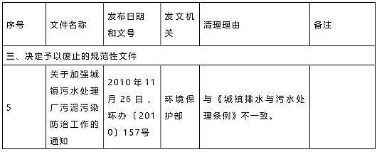 б�l(f��)��ʯ�V�����a(ch��n)�S�����B(t��i)�h(hu��n)�������Mȡ����ˮ̎��S���ຬˮ�ʵď���Ҫ��