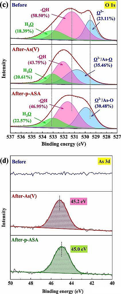 �������������V��3-5mm���a�S���ں���Uˮ̎������ȡ�����Mչ