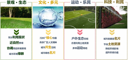 ��Ҏ(gu��)��ϡ����ɰ�V�ϏS�ҡ���(sh��)���f�������������ˮ̎��S�OӋ��4�֮�8헴�ʩ��2��ںϡ�4헿Ƽ�����