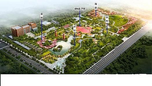 �h(hu��n)�����၆�F�S����������ȫ������ˮ̎��S���������һ��ˮ�S���ɣ��A(y��)Ӌ(j��)���(n��i)��ʽͶ��