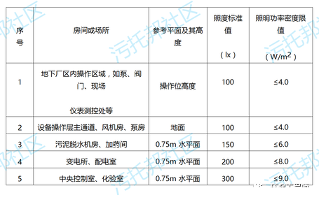 Դ�^�S�ҷ��x�Ӿ۱�ϩ����NPAM�����ײ�����ʽ�����ˮ̎��S���̼��gָ��!