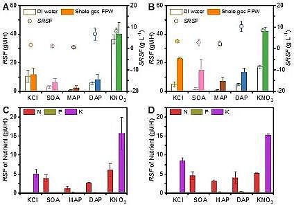 �h(hu��n)����ˮñ���a�S�ҷ��������B͸̎��퓎r���_�ɏUˮ�����ڹ��