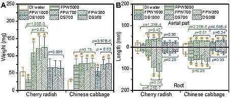 �h(hu��n)����ˮñ���a�S�ҷ��������B͸̎��퓎r���_�ɏUˮ�����ڹ��