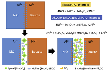 �h���M���������a�S�������YԴ�������մ�Ĥ���ں��͏Uˮ̎��