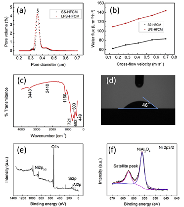 �h���M���������a�S�������YԴ�������մ�Ĥ���ں��͏Uˮ̎��
