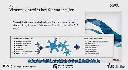 ���ͽM���������a�S�Һ��m��������������W��COVID-19�r�ڵ�ˮ�c�����l����ȫ