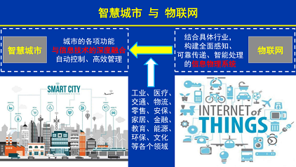 ��Ҏ(gu��)����s�����ϏS��ˮ(li��n)�W(w��ng)���F(xi��n)�ǻ�ˮ����;��