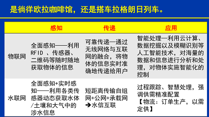 ��Ҏ(gu��)����s�����ϏS��ˮ(li��n)�W(w��ng)���F(xi��n)�ǻ�ˮ����;��