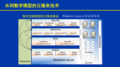 ��Ҏ(gu��)����s�����ϏS��ˮ(li��n)�W(w��ng)���F(xi��n)�ǻ�ˮ����;��
