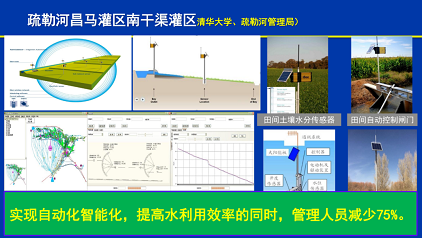 ��Ҏ(gu��)����s�����ϏS��ˮ(li��n)�W(w��ng)���F(xi��n)�ǻ�ˮ����;��