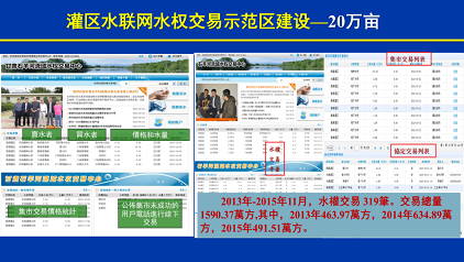 ��Ҏ(gu��)����s�����ϏS��ˮ(li��n)�W(w��ng)���F(xi��n)�ǻ�ˮ����;��