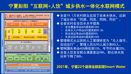 ��Ҏ(gu��)����s�����ϏS��ˮ(li��n)�W(w��ng)���F(xi��n)�ǻ�ˮ����;��