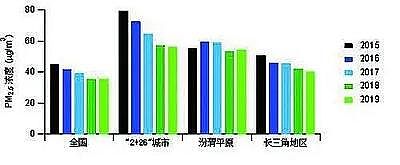 ���������X��V��4-6mm�S���҇������Ⱦ������Ч�õ����H����V��ٝ�u