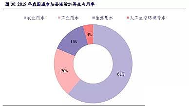 �h(hu��n)�����x�Ӿ۱�ϩ����NPAM�S��2020��h(hu��n)���ИI(y��)�о���(b��o)��