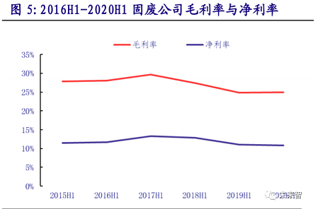 �h(hu��n)�����x�Ӿ۱�ϩ����NPAM�S��2020��h(hu��n)���ИI(y��)�о���(b��o)��