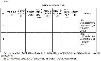 �w�S������1.8�׏S���Ϻ������I(y��)��I(y��)�Uˮ�{����(zh��n)��ˮ̎��S̎��Ҫ�u(p��ng)��