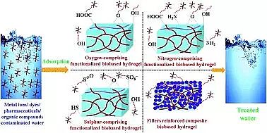 ��Ʒ��۠����̿���a�S�ҹ���������ˮ���z�ڭh����Ⱦ��ȥ���еđ���