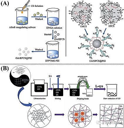 ��Ʒ��۠����̿���a�S�ҹ���������ˮ���z�ڭh����Ⱦ��ȥ���еđ���