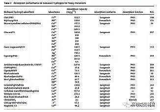 ��Ʒ��۠����̿���a�S�ҹ���������ˮ���z�ڭh����Ⱦ��ȥ���еđ���